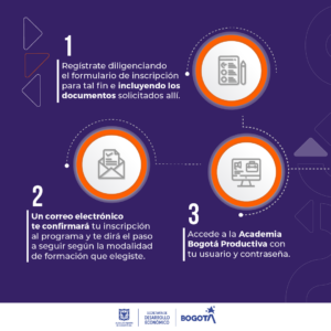 03jul2024impulsocapitalcarruselinfografíapost02JR