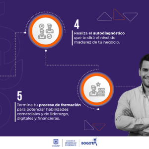 03jul2024impulsocapitalcarruselinfografíapost03JR