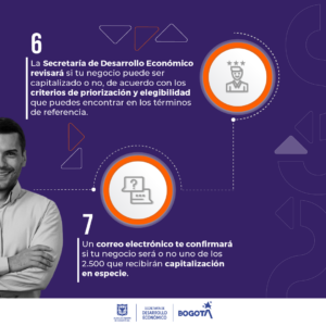 03jul2024impulsocapitalcarruselinfografíapost04JR